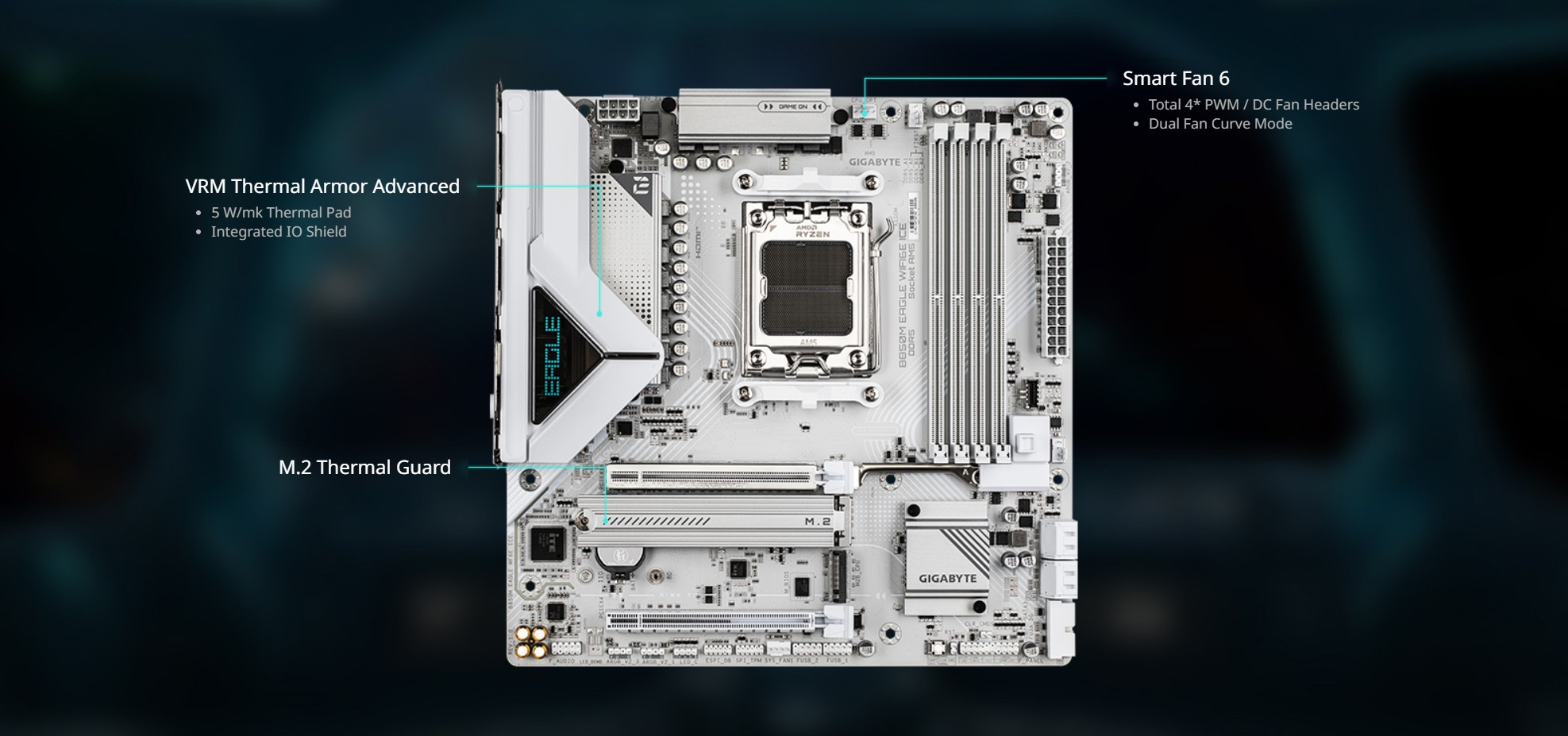 GIGABYTE B850M EAGLE WIFI ICE 使用期間2時間程度 GIGABYTE B850M EAGLE WIFI6E ICE AMD AM5 Motherboard, M-ATX, DDR5